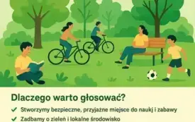 Głosujmy razem! Zielona strefa przy naszej szkole w Budżecie Obywatelskim 2