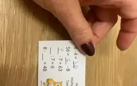 Dzień Tabliczki Mnożenia 22