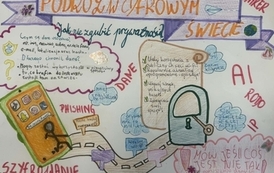 Konkurs - Twoje dane - Twoja sprawa. Lecimy z prywatnością danych 1