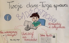 Konkurs - Twoje dane - Twoja sprawa. Lecimy z prywatnością danych 12
