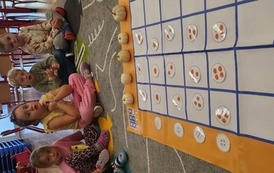 Podsumowanie programu &bdquo;Kodowanie na dywanie&rdquo;  u przedszkolak&oacute;w 7
