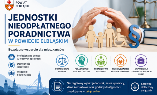 Zdjęcie do Informacja nt. jednostek nieodpłatnego poradnictwa na terenie Powiatu Elbląskiego